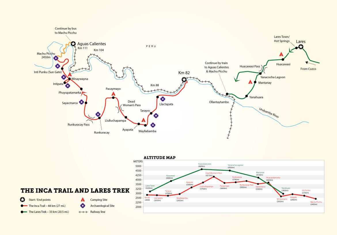 One World Trips - Active Tours - Hiking - Inca Trail map